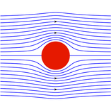 Fluid mechanics icon