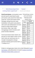 Kerelatifan am syot layar 3