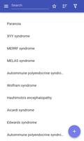 Syndromes poster