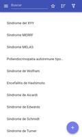 Síndromes Poster