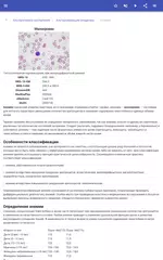 Скачать Синдромы APK