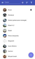 Kejuruteraan aeroangkasa penulis hantaran