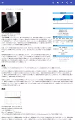 航空宇宙工学 アプリダウンロード