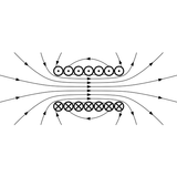 Electromagnetism APK