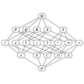 Algebraic topology