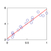 Numerical analysis APK