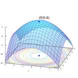 Ottimizzazione matematica