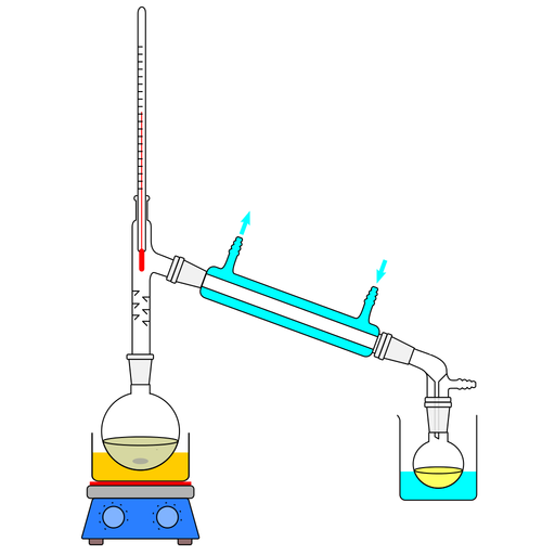 Técnicas de laboratorio