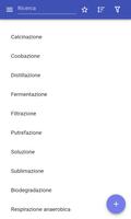 Poster Processi chimici