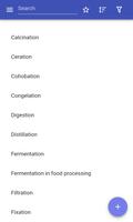 Chemical processes poster