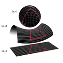 Geometria diferencial APK