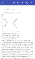 برنامه‌نما فیزیک ذرات عکس از صفحه