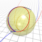 ikon Geometri aljabar