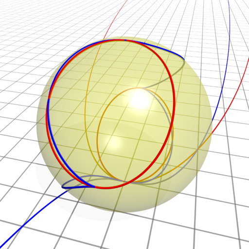 Algebraische Geometrie