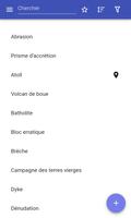 Termes géologiques Affiche