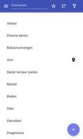 terminologi geologi poster