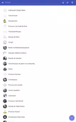 Baixar Processo químico-técnico APK