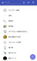 量子物理学 ポスター