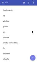 रासायनिक समूहों पोस्टर