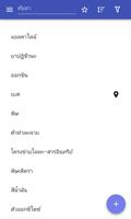 กลุ่มสารเคมี โปสเตอร์