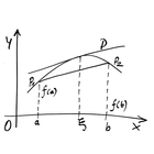 matematika komputasi ikon