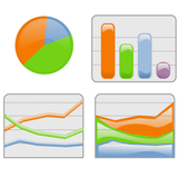 APK Diagrammi