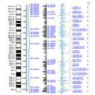 Bioinformatics आइकन