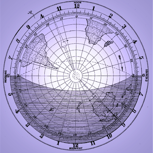 Physische Geographie