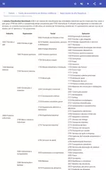 Baixar Mercados financeiros APK