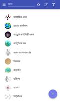 चयापचय पोस्टर