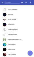 Metabolisme poster
