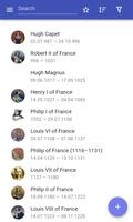 The rulers of France 海報