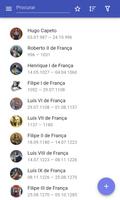 Os governantes da França Cartaz
