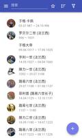 法国的统治者 海报