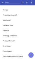 psikologi pendidikan penulis hantaran