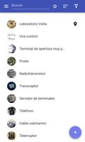 Equipos de telecomunicaciones Poster