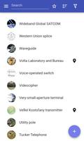 Telecommunications equipment โปสเตอร์
