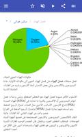العمليات الصناعية تصوير الشاشة 2