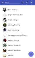 Industrial processes পোস্টার