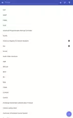 Baixar Abreviação de computador APK