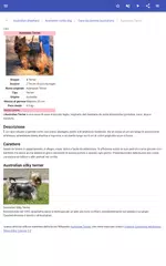 download Razze di cani APK