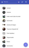 Poster Parti di veicoli