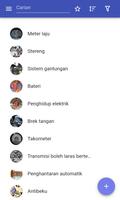 Sebahagian daripada kenderaan penulis hantaran