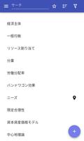 経済理論 ポスター