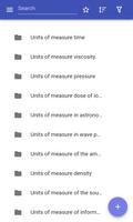 Units of measure پوسٹر