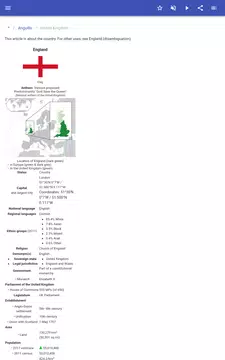 Screenshot 13 for Countries of the world