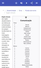 Baixar Conceitos psicológicos XAPK