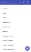 Gangguan Mental penulis hantaran