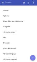 Rối loạn tâm thần bài đăng