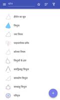 त्रिकोण की ज्यामिति पोस्टर